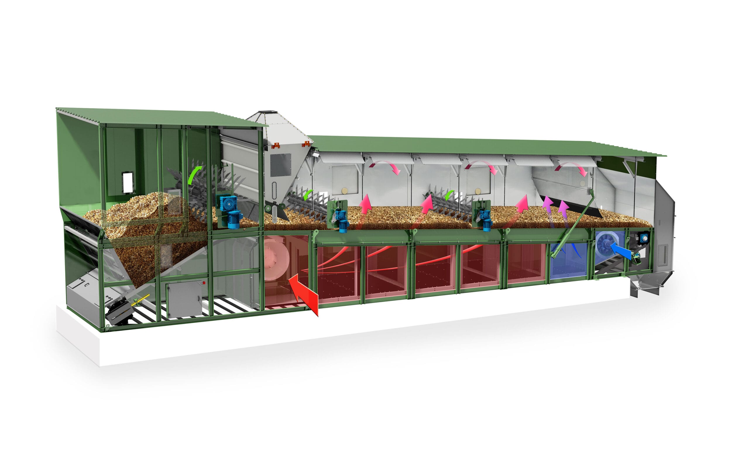 Scheme of Alvan Blanch conveyor dryer